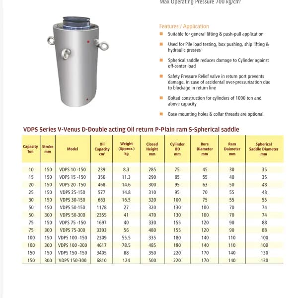 Hydraulic Cylinders - Double Acting